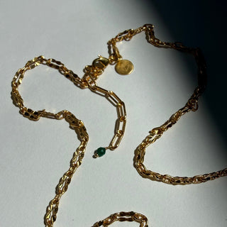 SIKI chain